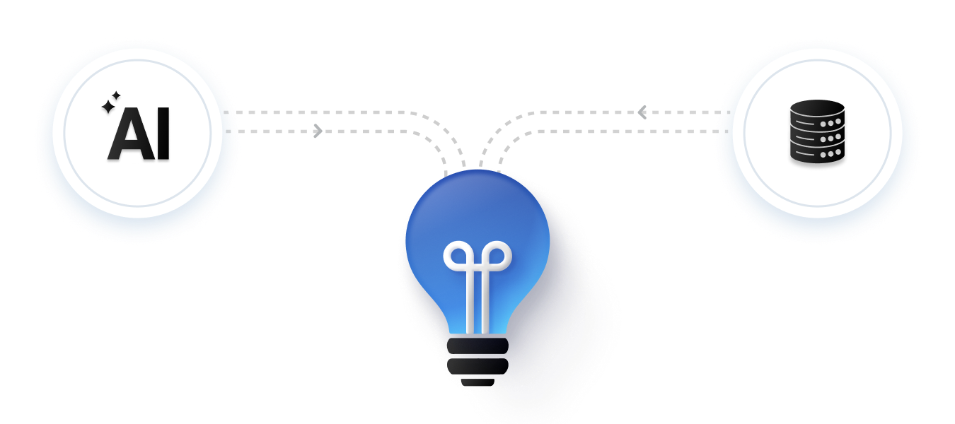 Diagramma con una lampadina blu al centro collegata da frecce a un'icona AI a sinistra e a un'icona di database a destra.